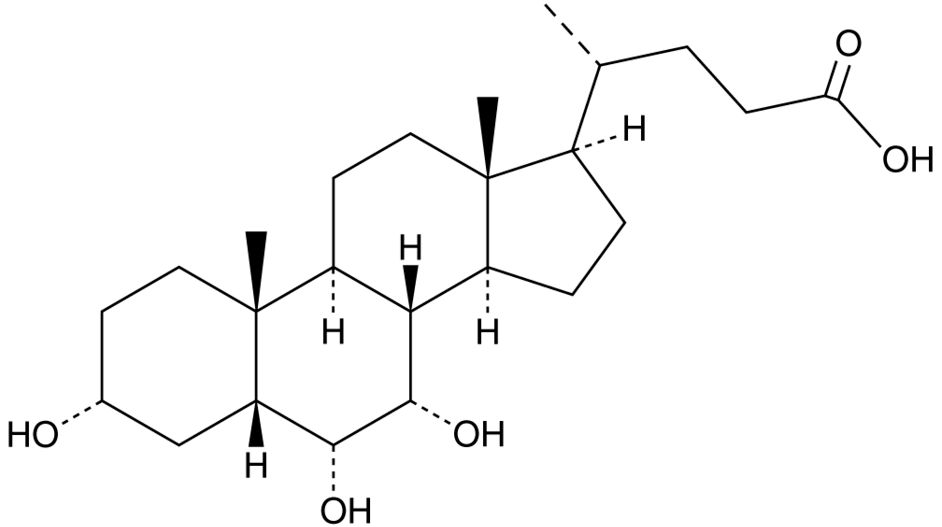 猪胆酸,Reagent