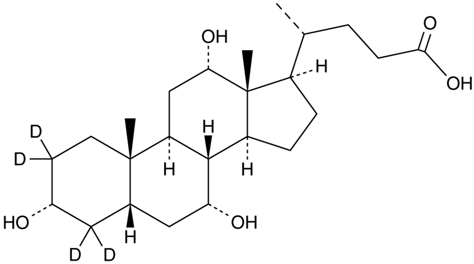 Cholic Acid-d4