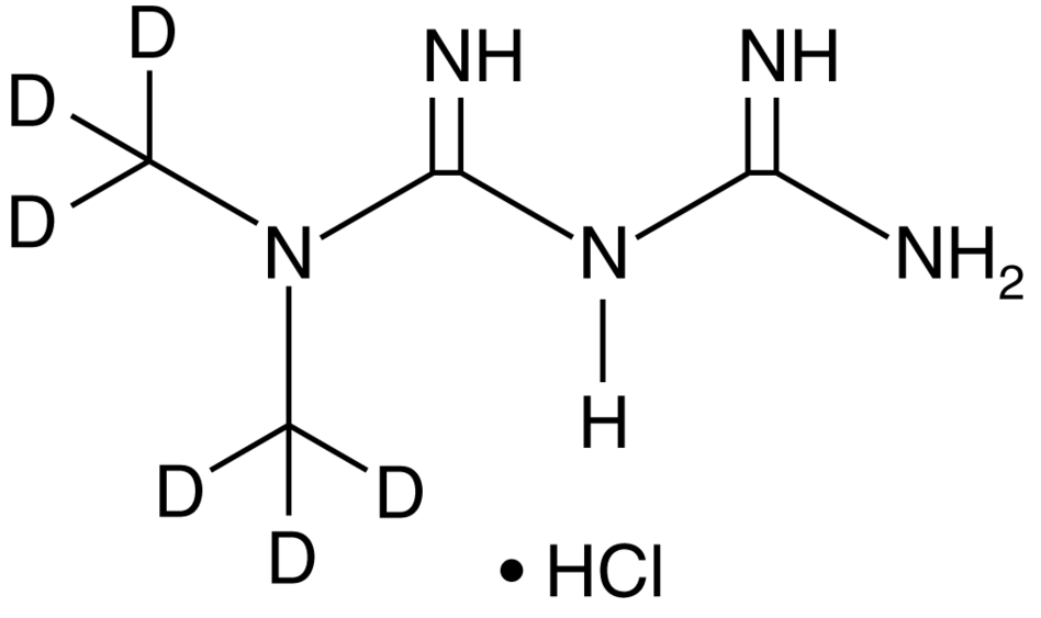 Metformin-d6 (hydrochloride)