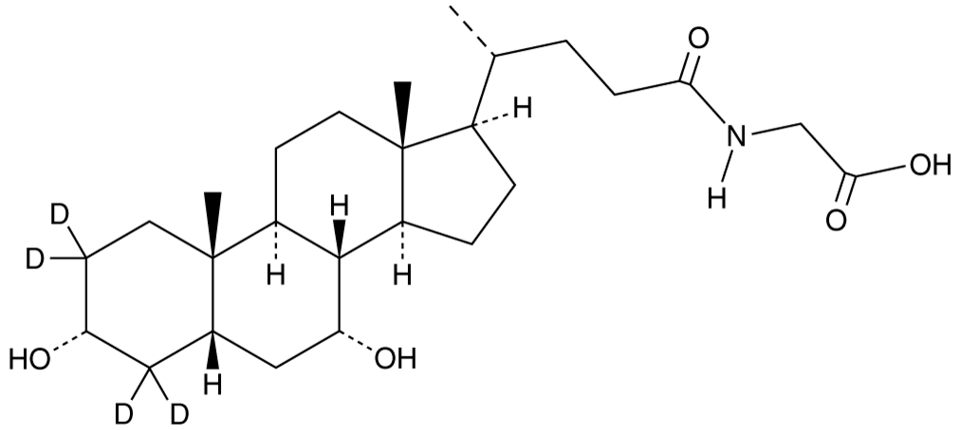 Glycochenodeoxycholic Acid-d4