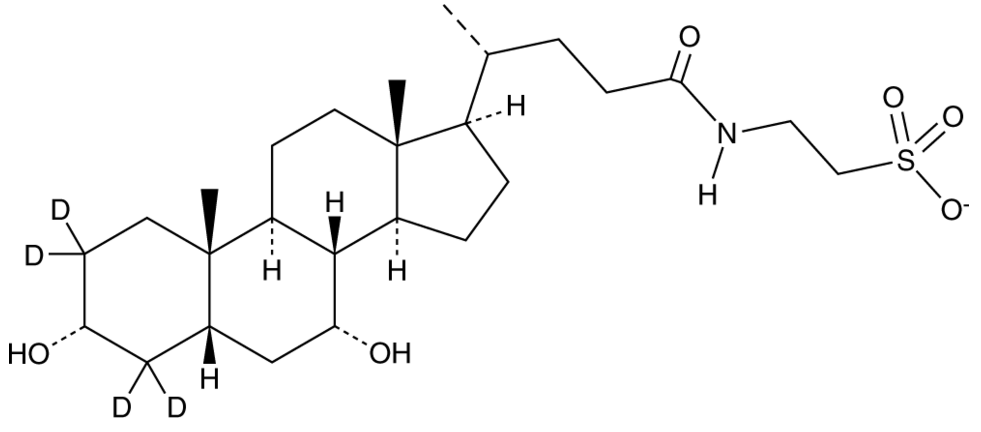 Taurochenodeoxycholic Acid-d4 Standard (solution in methanol)