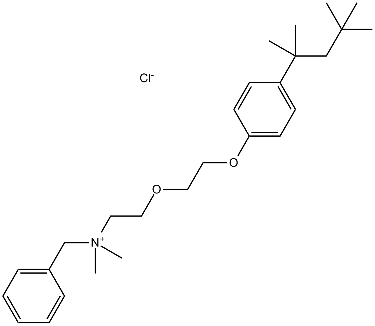 Benzethonium Chloride