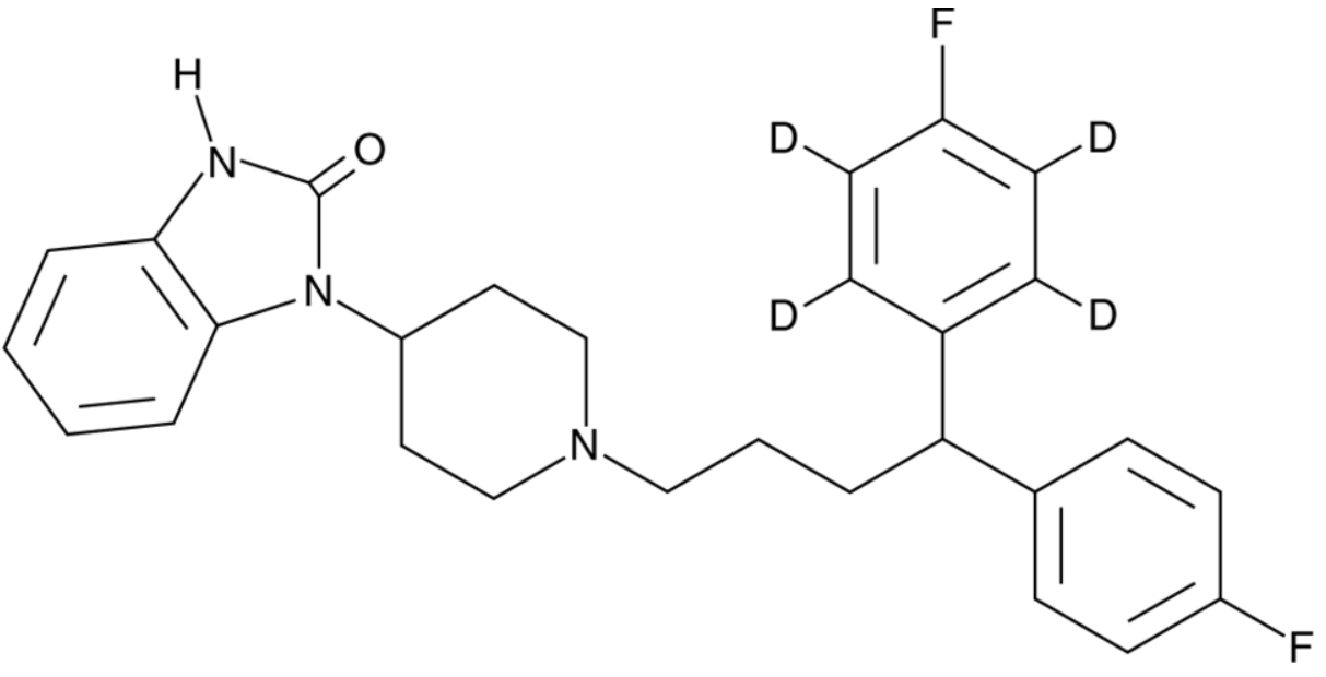 Pimozide-d4