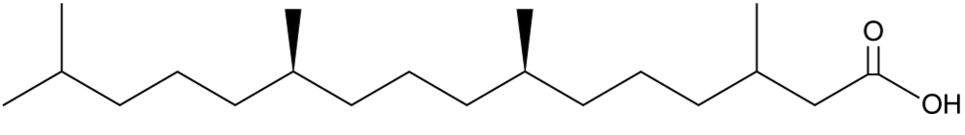 Phytanic Acid (solution in ethanol)