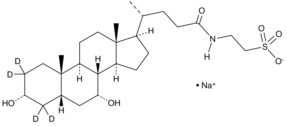 Taurochenodeoxycholic Acid-d4 (sodium salt)