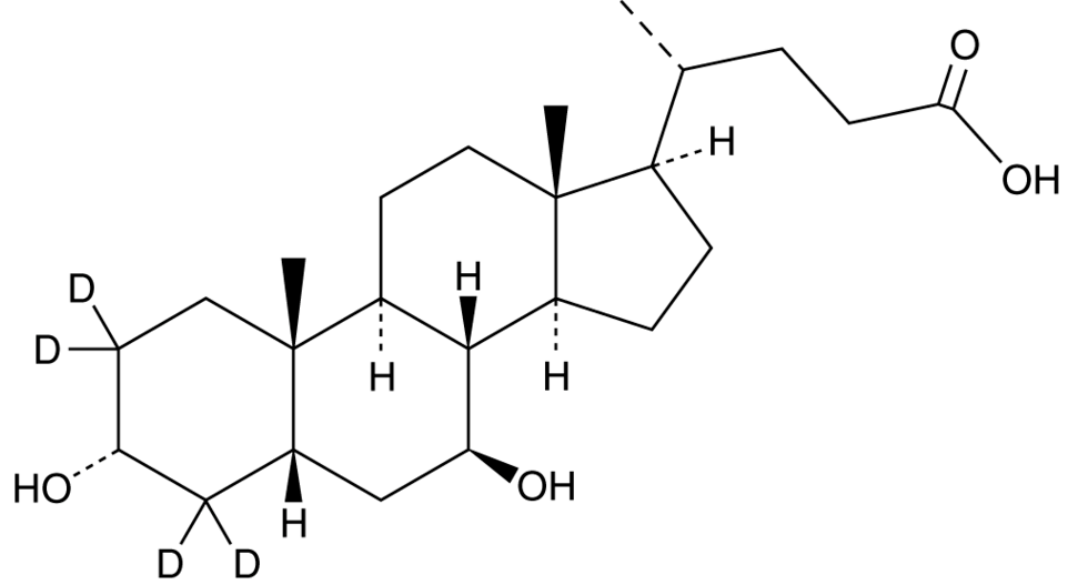 Ursodeoxycholic Acid-d4