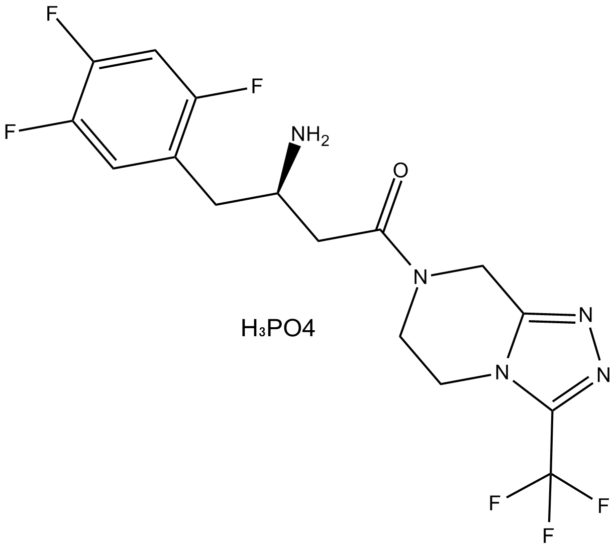 Sitagliptin (phosphate)